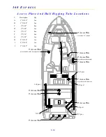 Preview for 82 page of Grady-White 360 express Owner'S Manual