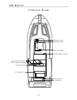 Preview for 64 page of Grady-White Advance 257 User Manual