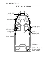 Preview for 66 page of Grady-White Tournament 185 User Manual