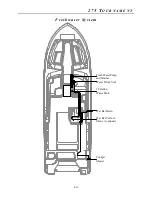 Preview for 67 page of Grady-White Tournament 275 User Manual