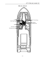 Preview for 71 page of Grady-White Tournament 275 User Manual