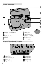 Предварительный просмотр 96 страницы Graef 4001627027773 Operating Instructions Manual