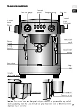 Preview for 49 page of Graef baronessa Operating Instructions Manual