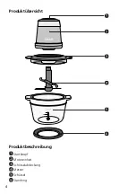 Preview for 4 page of Graef CH 501 Operating Instructions Manual