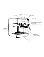 Предварительный просмотр 4 страницы Graef ES 70 Instruction Manual