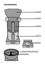 Предварительный просмотр 6 страницы Graef FK 701 Operating Instructions Manual