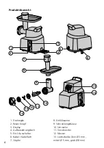 Предварительный просмотр 4 страницы Graef Fleischwolf FW 700 Instruction Manual