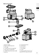 Предварительный просмотр 31 страницы Graef Fleischwolf FW 700 Instruction Manual