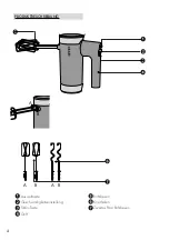 Preview for 4 page of Graef HM508 Operating Instructions Manual