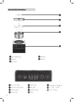 Preview for 4 page of Graef IM700 Operating Instructions Manual