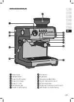 Preview for 125 page of Graef milegra Operating Instructions Manual