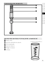 Preview for 75 page of Graef Stabmixer HB 802 Operating Instructions Manual