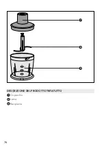 Preview for 76 page of Graef Stabmixer HB 802 Operating Instructions Manual