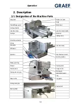 Предварительный просмотр 10 страницы Graef VA 802 Operating Manual