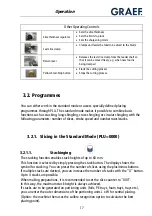 Предварительный просмотр 17 страницы Graef VA 802 Operating Manual