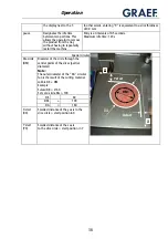 Предварительный просмотр 38 страницы Graef VA 802 Operating Manual