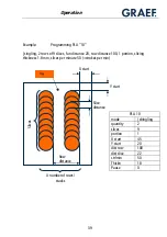 Предварительный просмотр 39 страницы Graef VA 802 Operating Manual