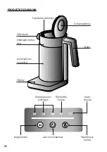 Preview for 66 page of Graef WK 501 Operating Instructions Manual