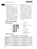 Preview for 8 page of Graef WK 80 Operating Instructions Manual