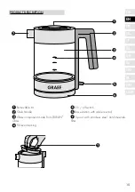 Preview for 15 page of Graef WK300 Operating Instructions Manual