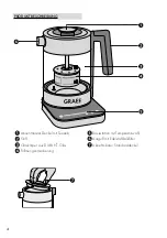 Preview for 4 page of Graef WK350 Operating Instructions Manual