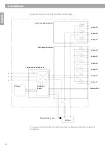 Предварительный просмотр 10 страницы GRAF & MEYER eXentro Charger C48 Safety And Installation Manualline