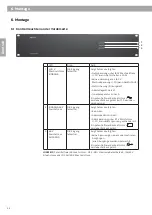 Предварительный просмотр 22 страницы GRAF & MEYER eXentro Charger C48 Safety And Installation Manualline