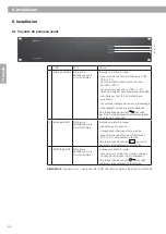 Предварительный просмотр 36 страницы GRAF & MEYER eXentro Charger C48 Safety And Installation Manualline