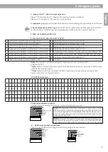 Preview for 19 page of GRAF & MEYER eXentro ECU Safety And Installation Manualline