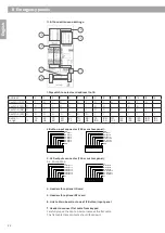 Preview for 22 page of GRAF & MEYER eXentro ECU Safety And Installation Manualline