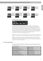 Preview for 25 page of GRAF & MEYER eXentro ECU Safety And Installation Manualline