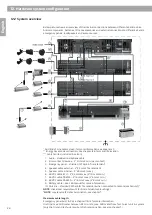 Preview for 28 page of GRAF & MEYER eXentro ECU Safety And Installation Manualline