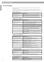 Preview for 36 page of GRAF & MEYER eXentro ECU Safety And Installation Manualline