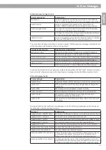 Preview for 37 page of GRAF & MEYER eXentro ECU Safety And Installation Manualline