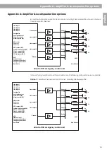 Preview for 39 page of GRAF & MEYER eXentro ECU Safety And Installation Manualline