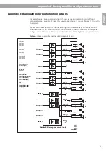 Preview for 41 page of GRAF & MEYER eXentro ECU Safety And Installation Manualline