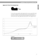 Preview for 43 page of GRAF & MEYER eXentro ECU Safety And Installation Manualline