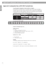 Preview for 44 page of GRAF & MEYER eXentro ECU Safety And Installation Manualline