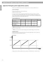 Preview for 46 page of GRAF & MEYER eXentro ECU Safety And Installation Manualline