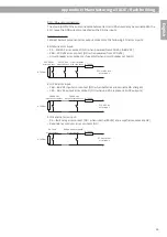 Preview for 55 page of GRAF & MEYER eXentro ECU Safety And Installation Manualline