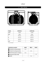 Preview for 34 page of Graf 370005 Installation And Maintenance Instructions Manual