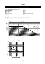 Предварительный просмотр 6 страницы Graf Aqua-Center Basic 15/4 Installation Instructions And Maintenance