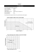 Preview for 17 page of Graf Aqua-Center Basic 15/4 Installation Instructions And Maintenance