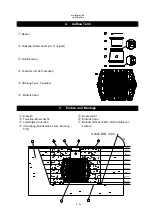 Preview for 6 page of Graf Carat series Installation And Maintenance Instructions Manual