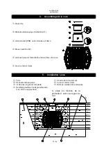 Preview for 24 page of Graf Carat series Installation And Maintenance Instructions Manual