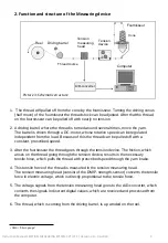 Preview for 5 page of Graf CPF Instruction Manual