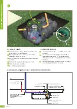 Предварительный просмотр 10 страницы Graf Garden Comfort Platin 1500 L Installation Manual