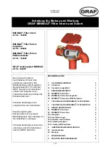 Предварительный просмотр 3 страницы Graf MINIMAX Series Installation And Maintenance Instructions Manual