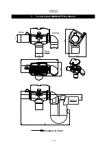 Предварительный просмотр 13 страницы Graf MINIMAX Series Installation And Maintenance Instructions Manual