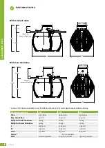 Preview for 4 page of Graf one2clean Installation Manual